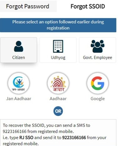 Forgot SSO ID Password Recover
